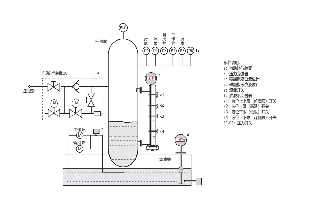 1722319797920065.png 图片1.png