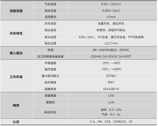 1725331894769127.png image.png