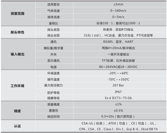 1725331915722110.png image.png