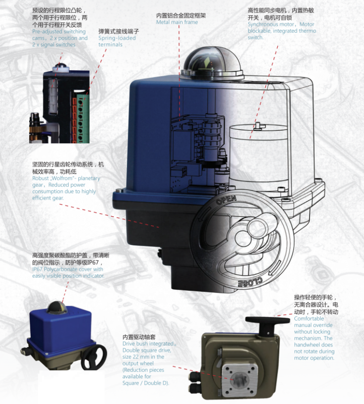 PSQ-E开关型角行程执行机构.png