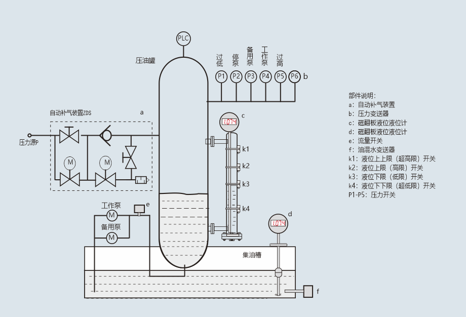 1729583075614487.png 图片1.png