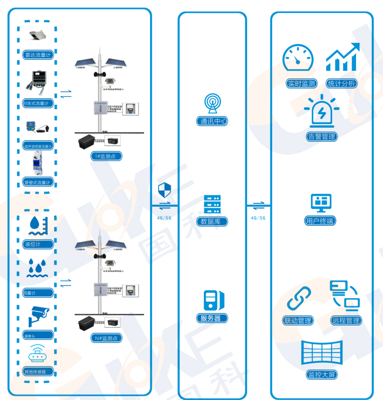 1732259472459398.png 图片2.png