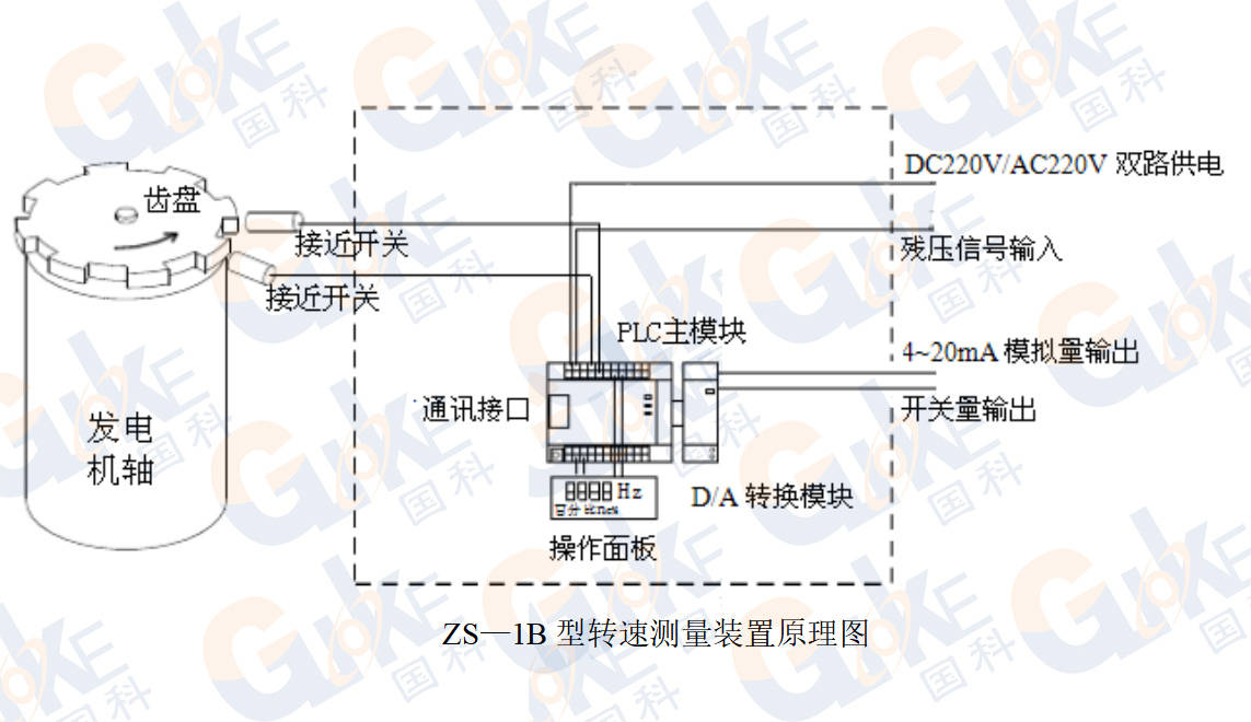 1772591768708901.jpg 工作原理.jpg